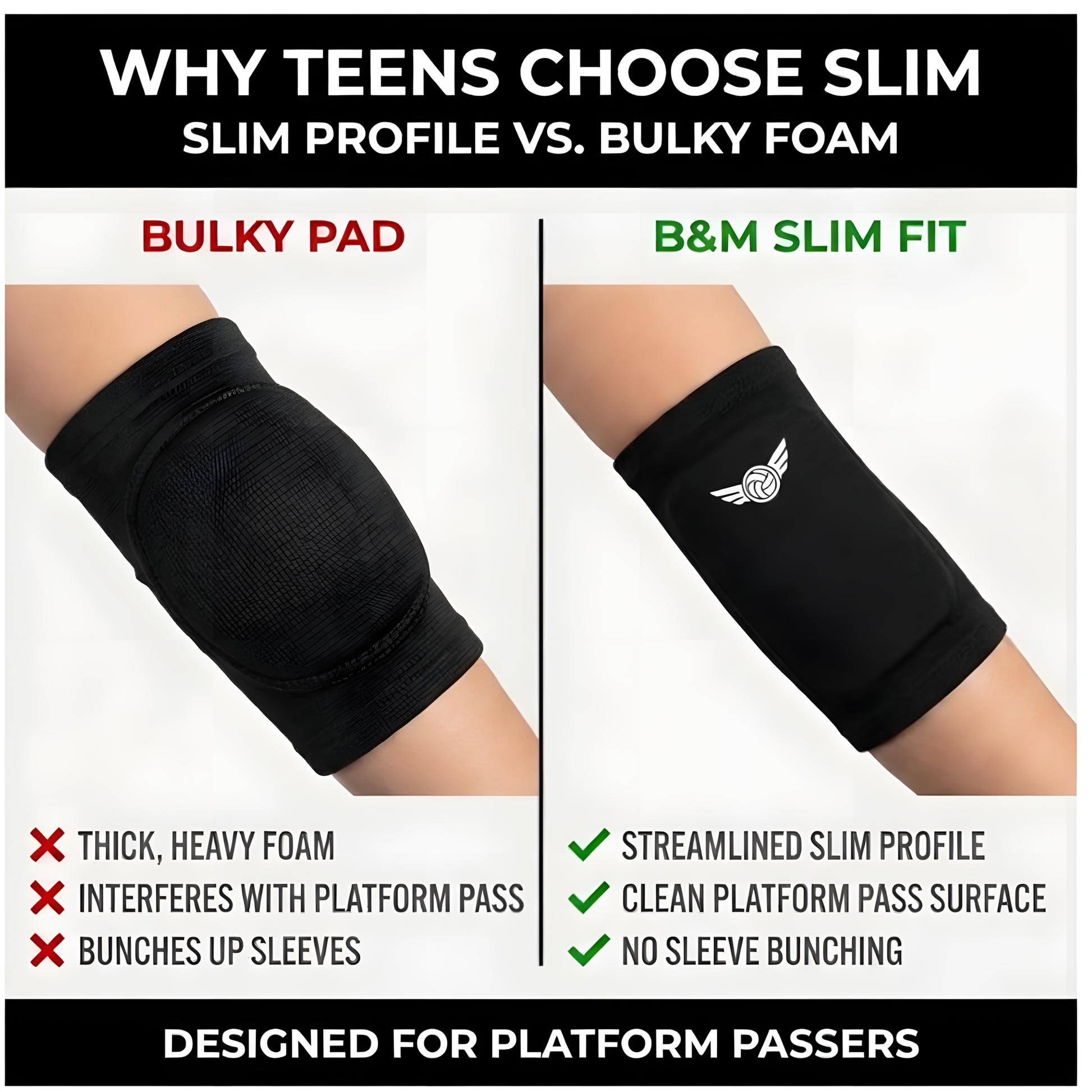 Slim volleyball elbow pad vs bulky pad comparison - B&M low-profile design